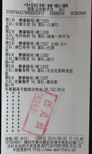 金牌效应与 金牌效应与